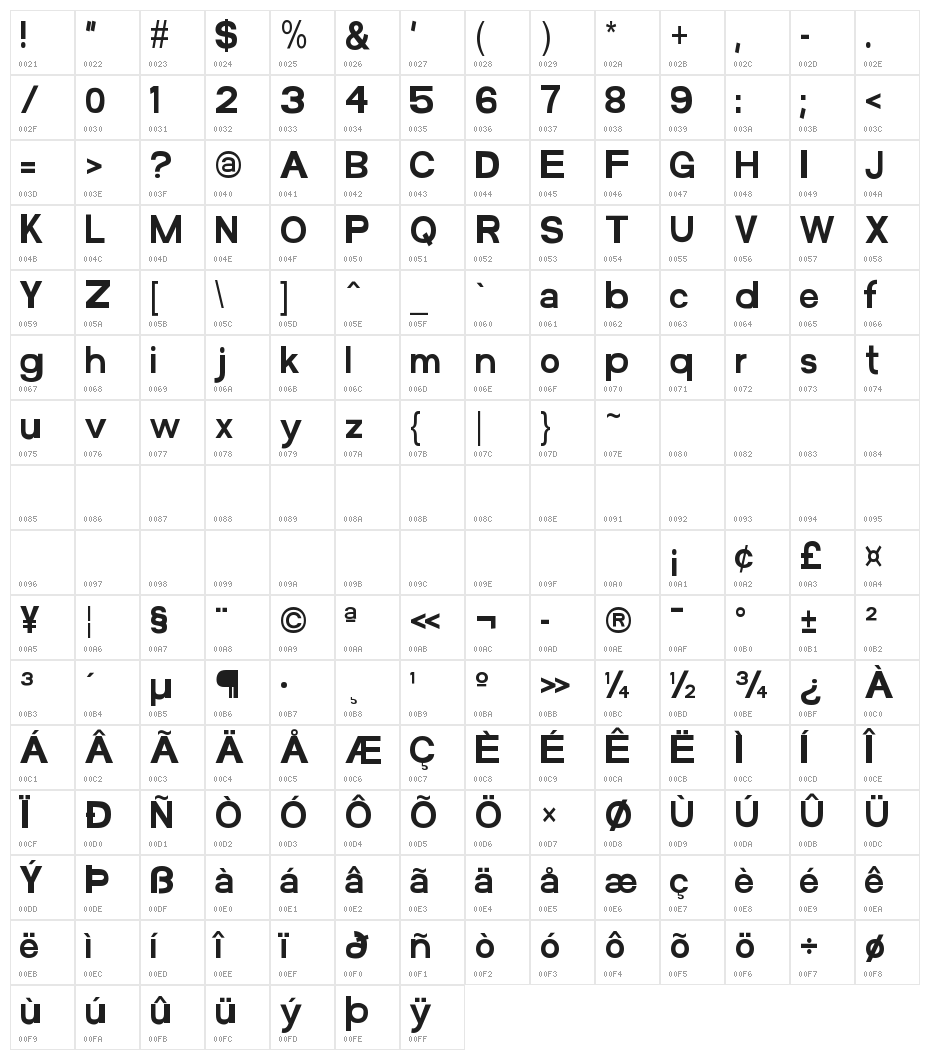 FunZone Two Pro Condensed Character Map