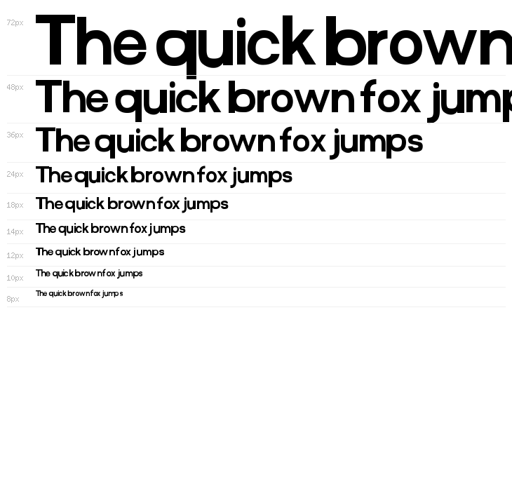 FunZone Two Pro Condensed Waterfall