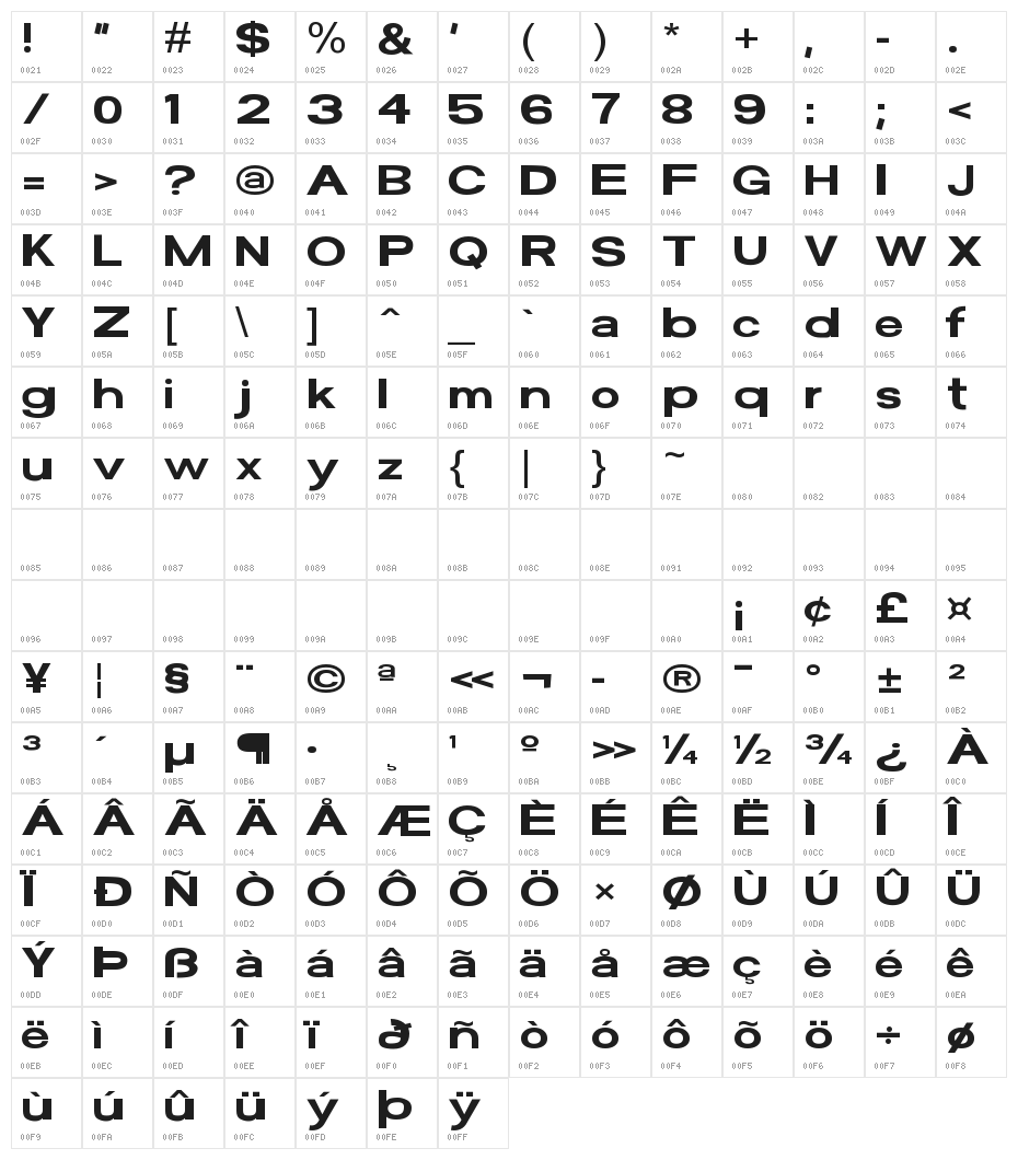 FunZone Two Pro Extended Character Map