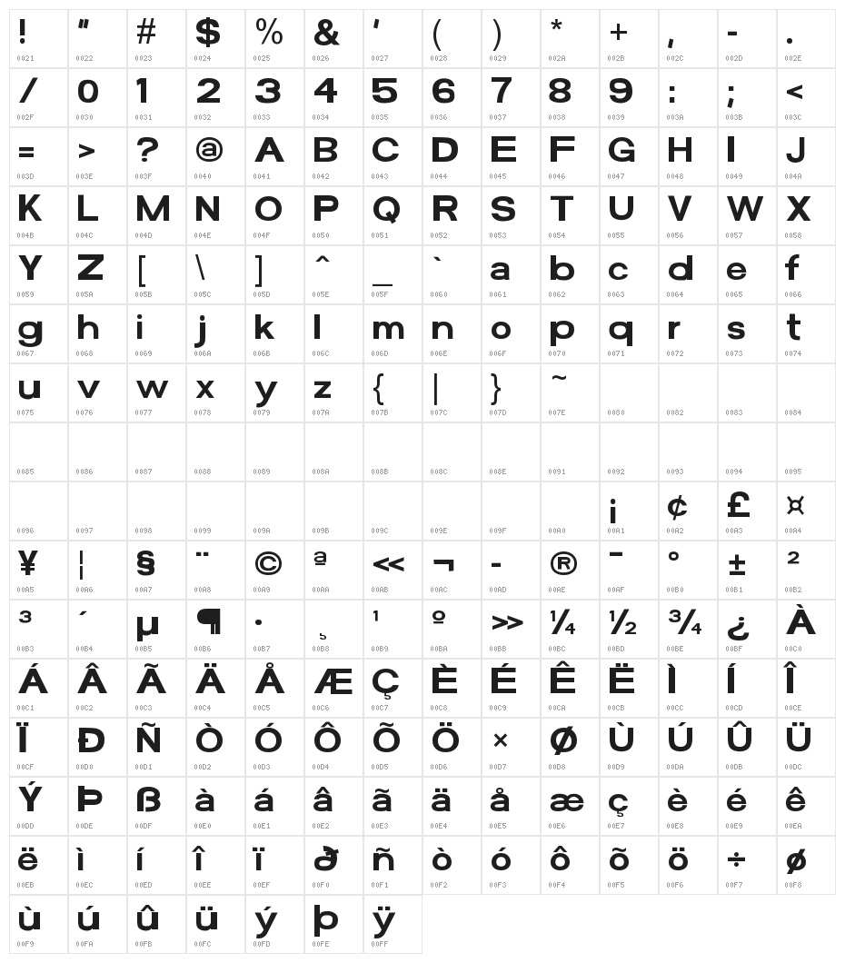 FunZone Two Pro Regular Character Map