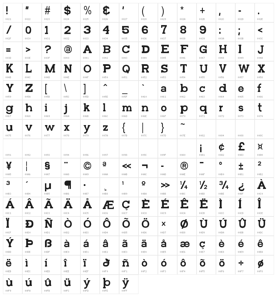 FunZone Two Serif Condensed Character Map