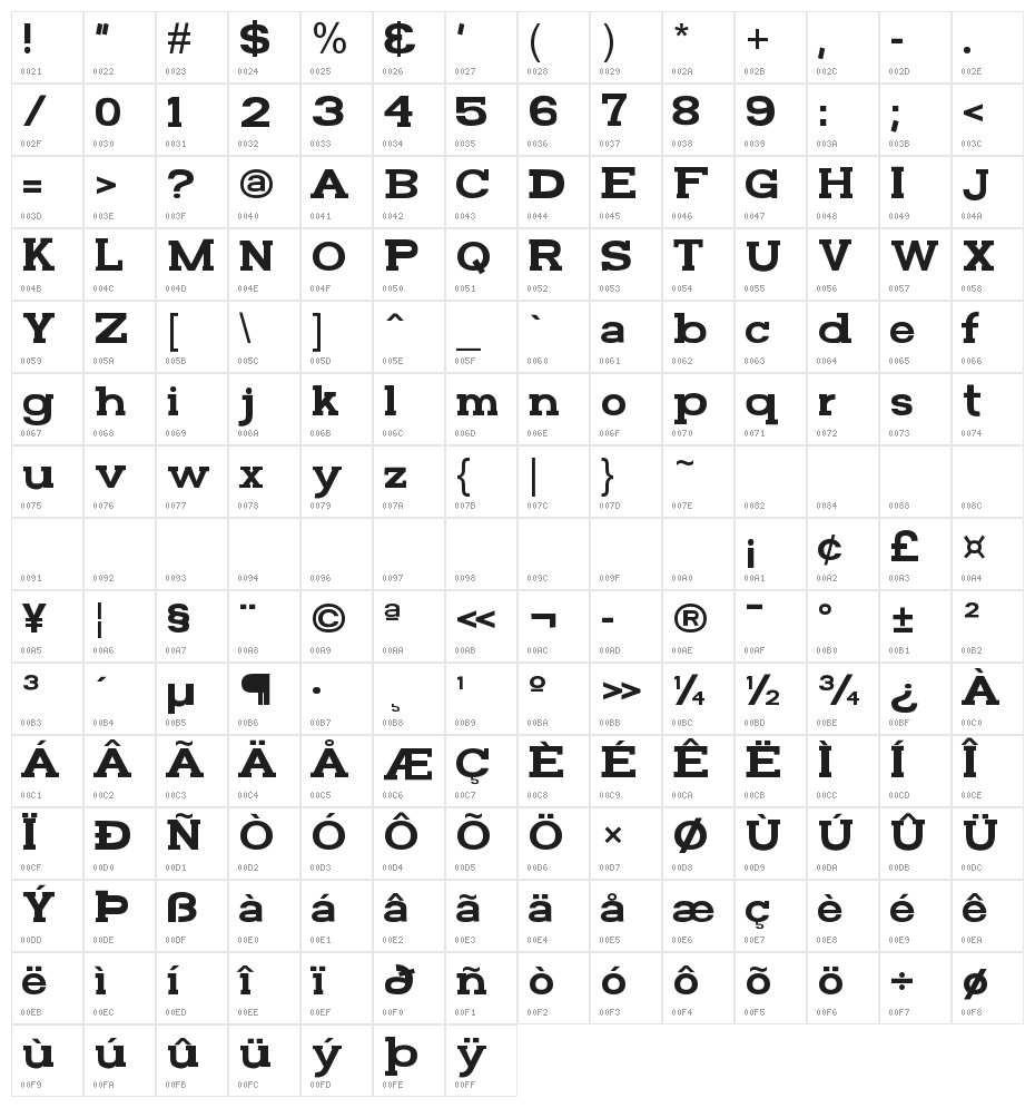 FunZone Two Serif Character Map