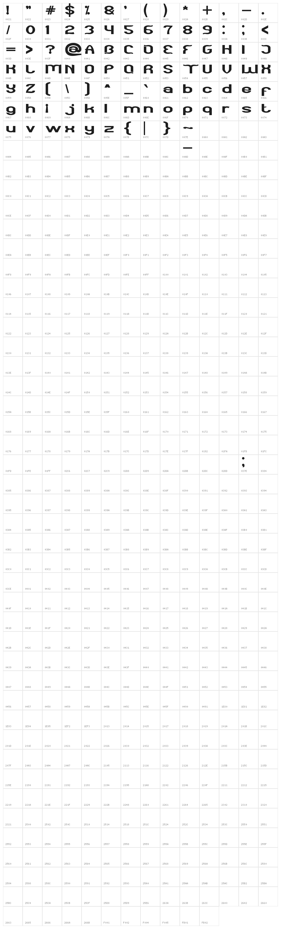 Funatic Bold Character Map