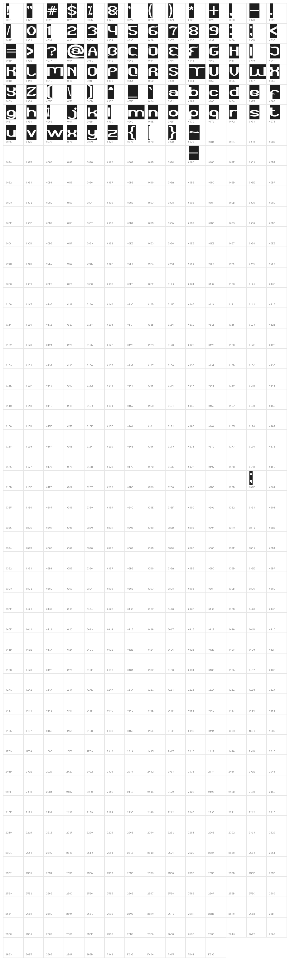 Funatic-Inverse Character Map