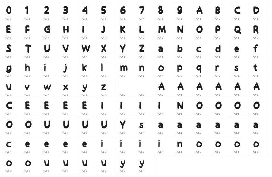 Funblob Free Bold Character Map