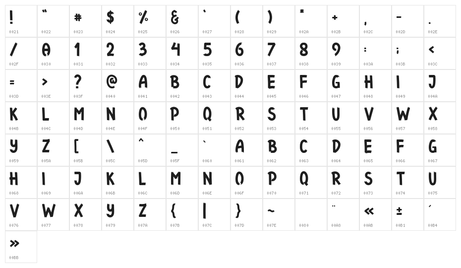 Funbold Character Map