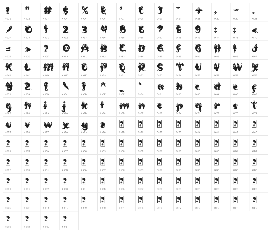 Funboo Character Map