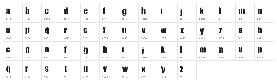 Funboy Character Map