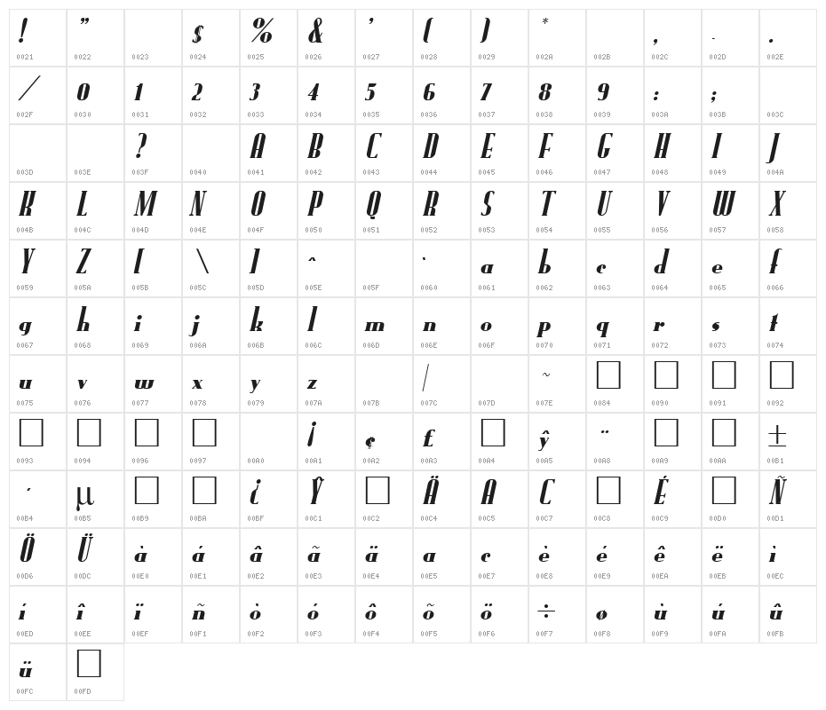 Fund Italic Character Map