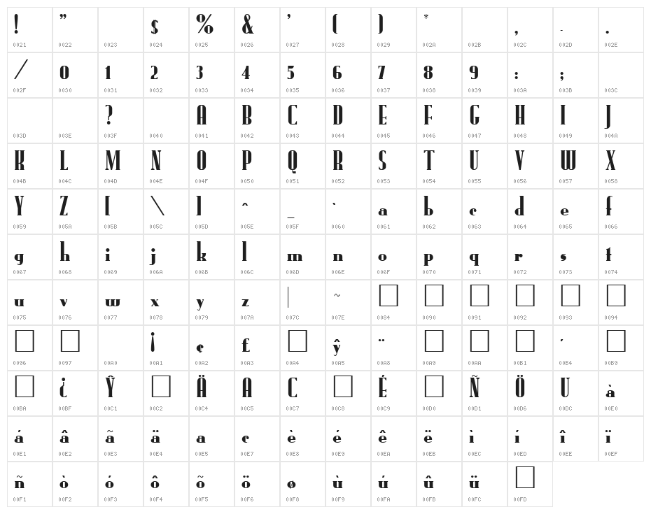 Fund Regular Character Map