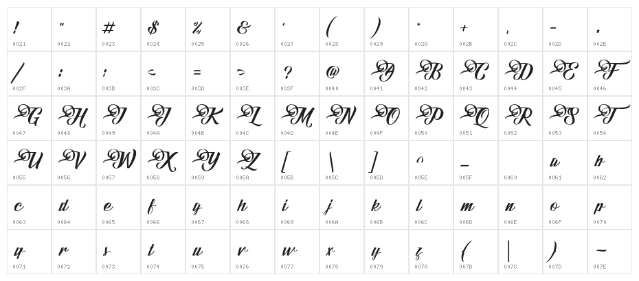 Fundamental 1.0 Character Map