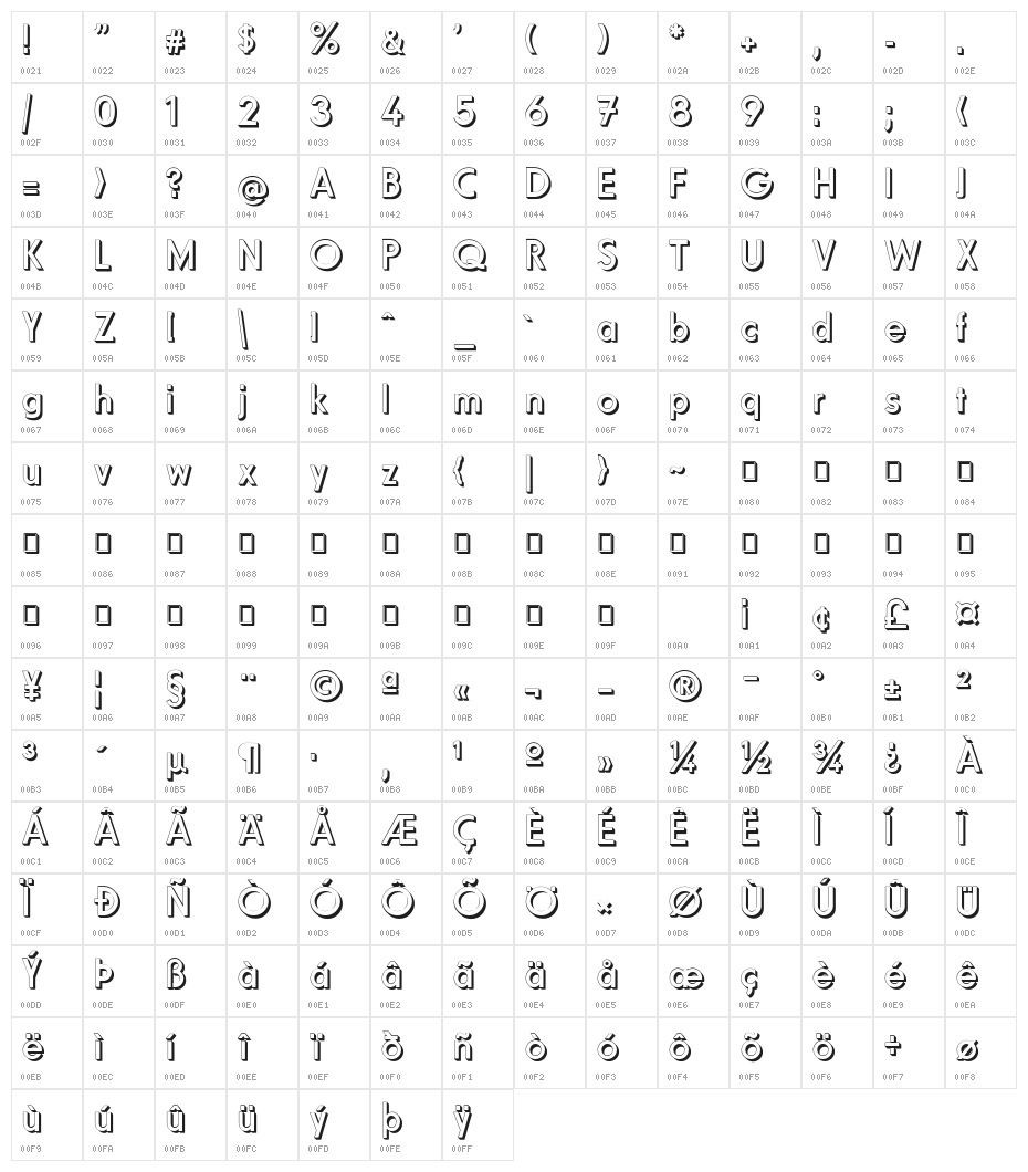Fundamental 3D  Brigade Character Map