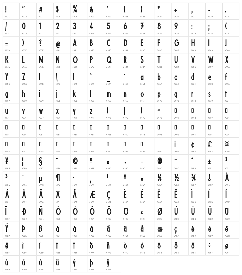 Fundamental  Brigade Condensed Character Map