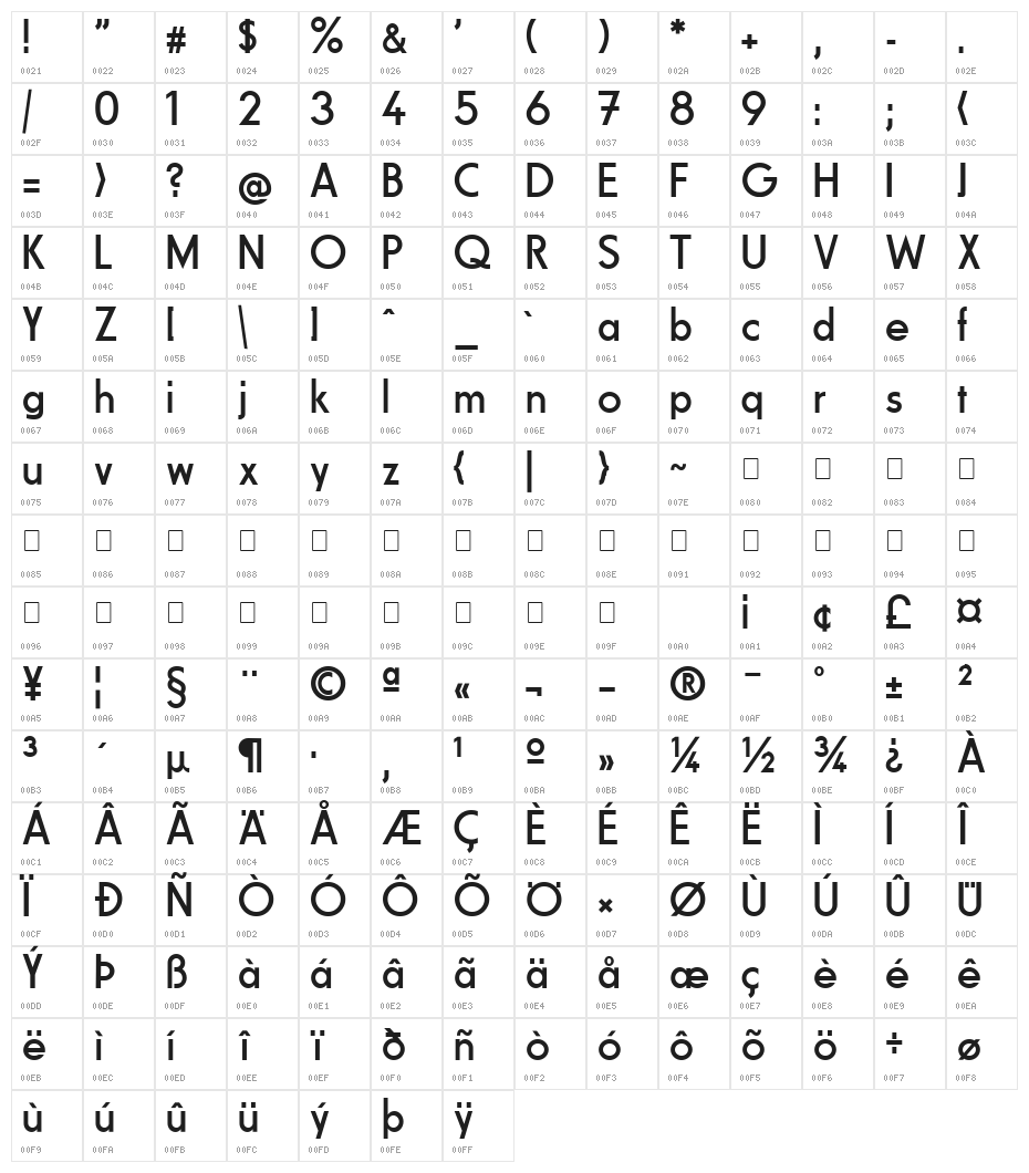 Fundamental  Brigade Regular Character Map
