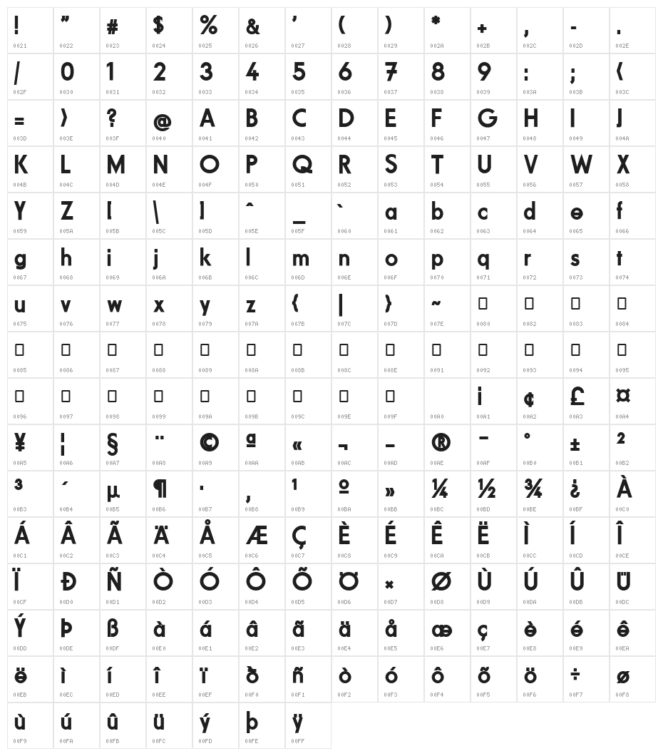 Fundamental  Brigade Schwer Character Map