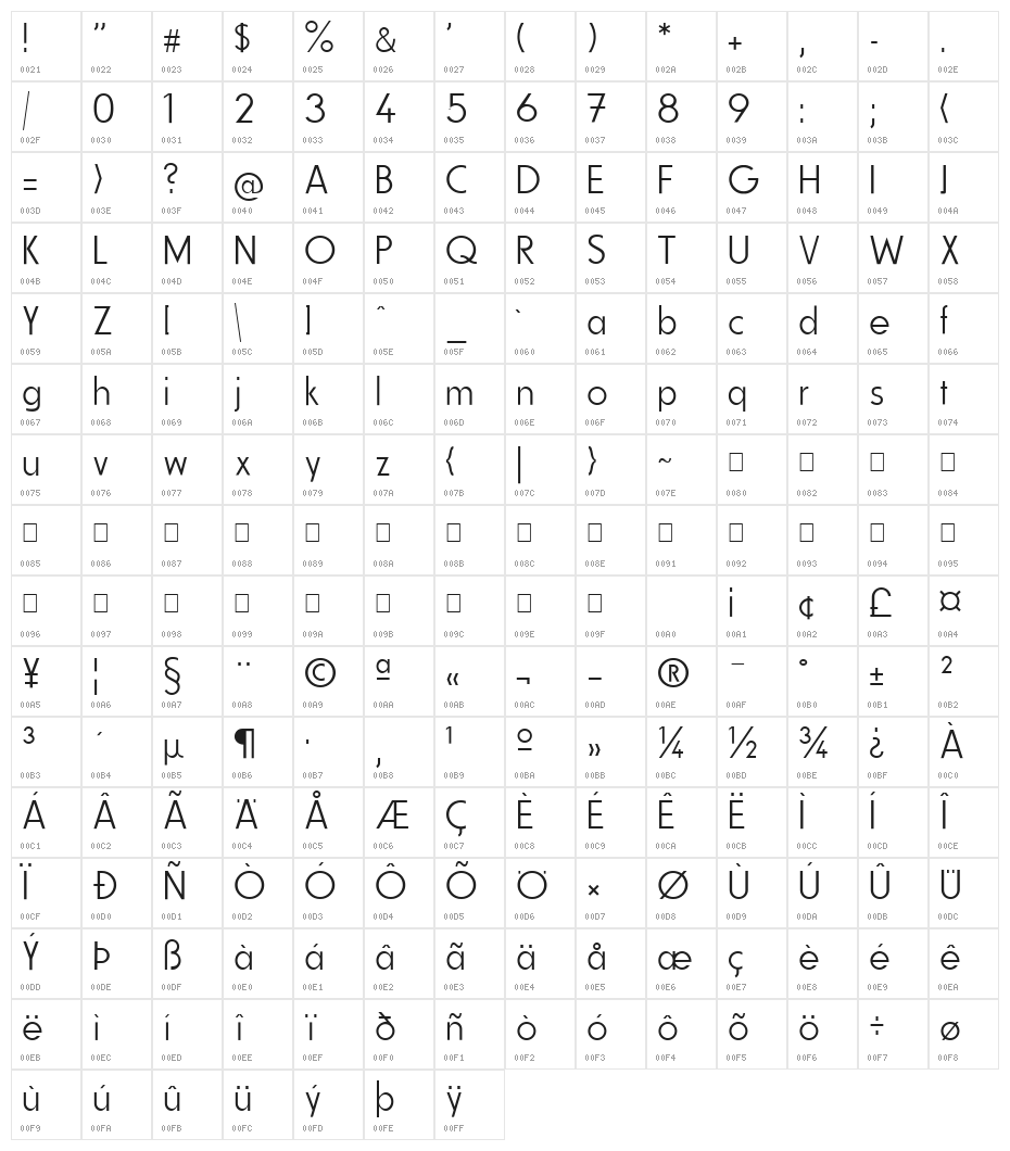 Fundamental  Brigade Scvhlank Character Map