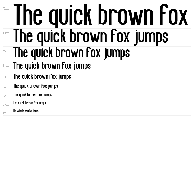 Fundamental Rush Waterfall