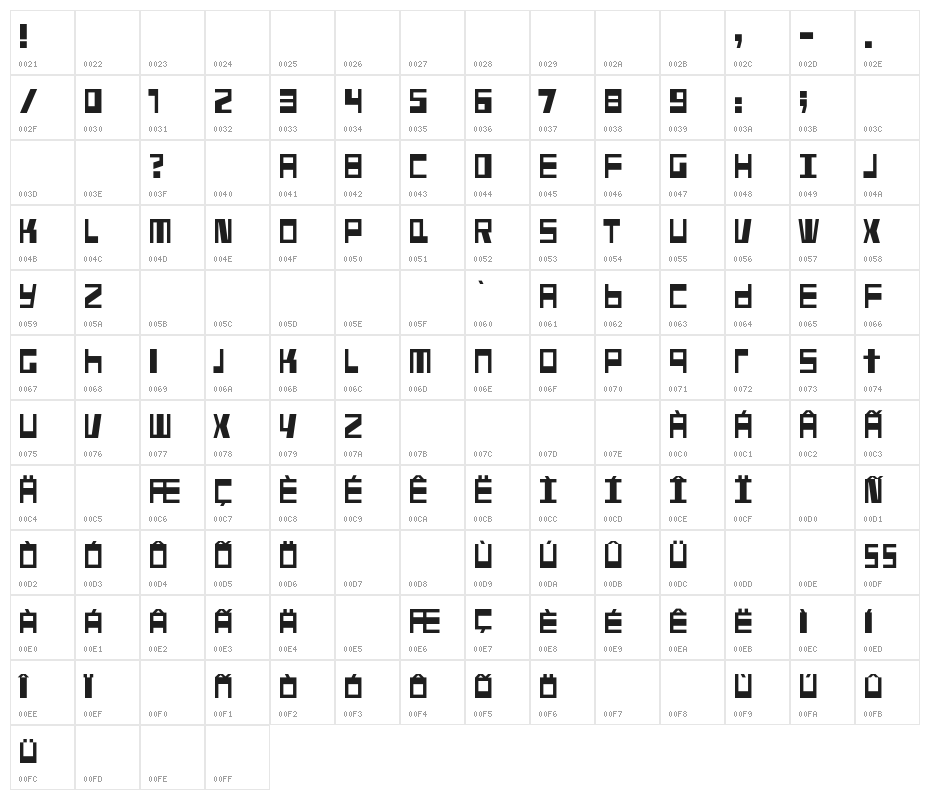 Fundstueck Character Map
