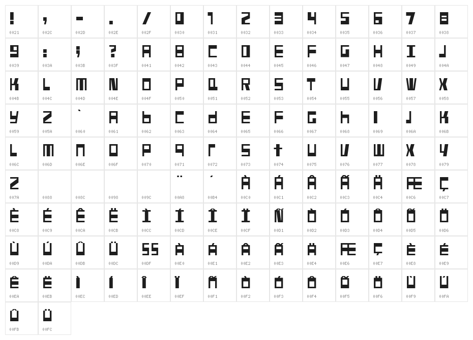 Fundstueck Character Map