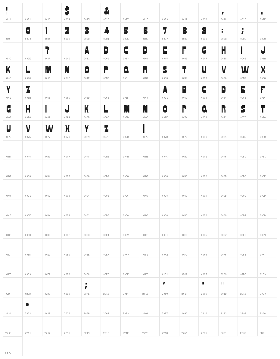 Fungus Bold Character Map