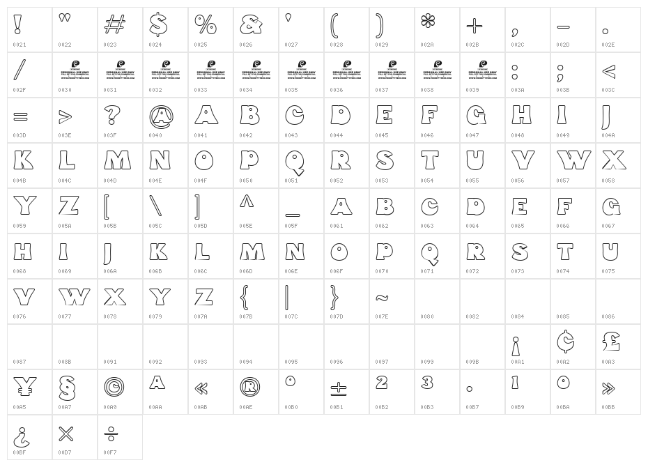 Funk Gibson DEMO Outline Character Map