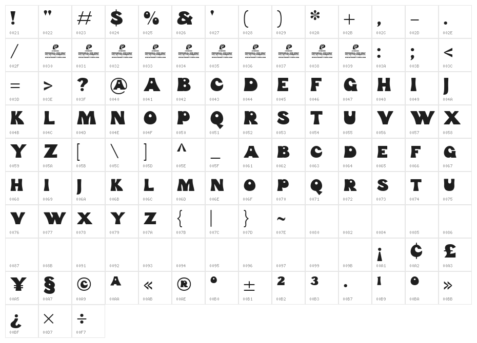 Funk Gibson DEMO Regular Character Map