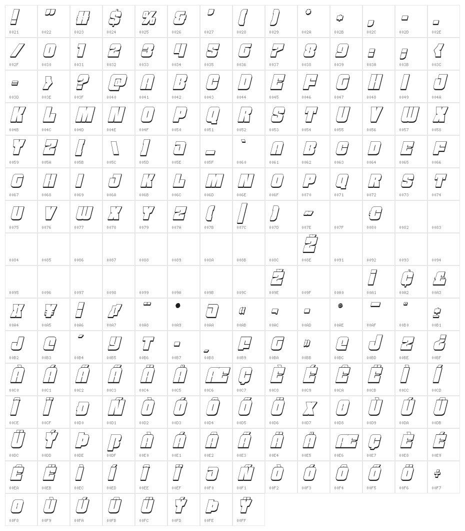Funk Machine 3D Italic Character Map