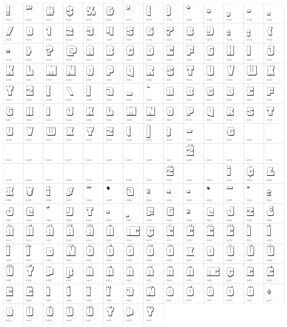 Funk Machine 3D Character Map
