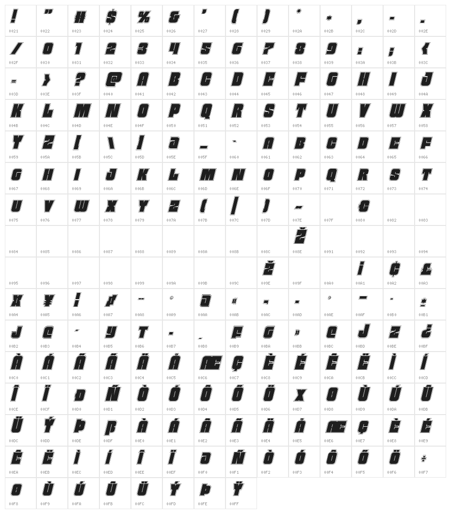 Funk Machine Academy Italic Character Map