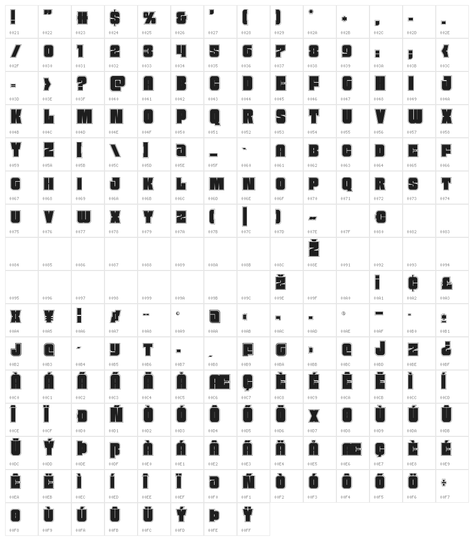 Funk Machine Academy Character Map