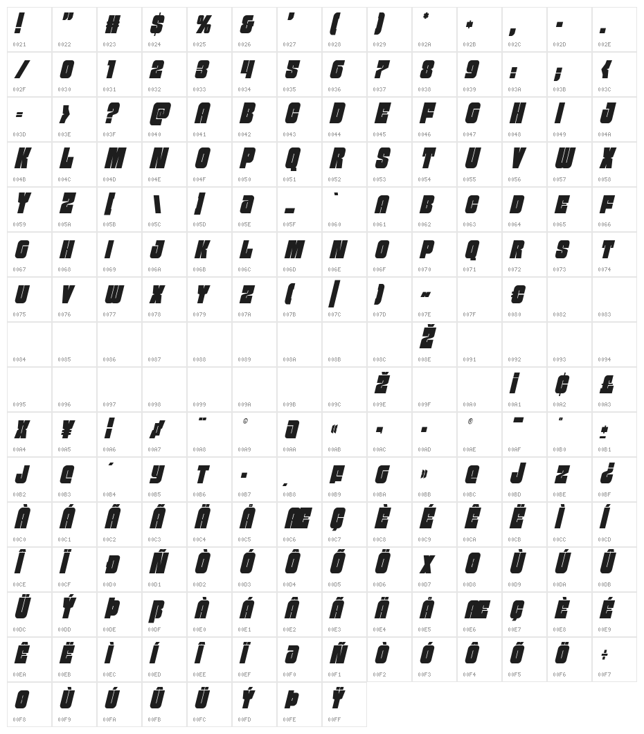 Funk Machine Condensed Italic Character Map