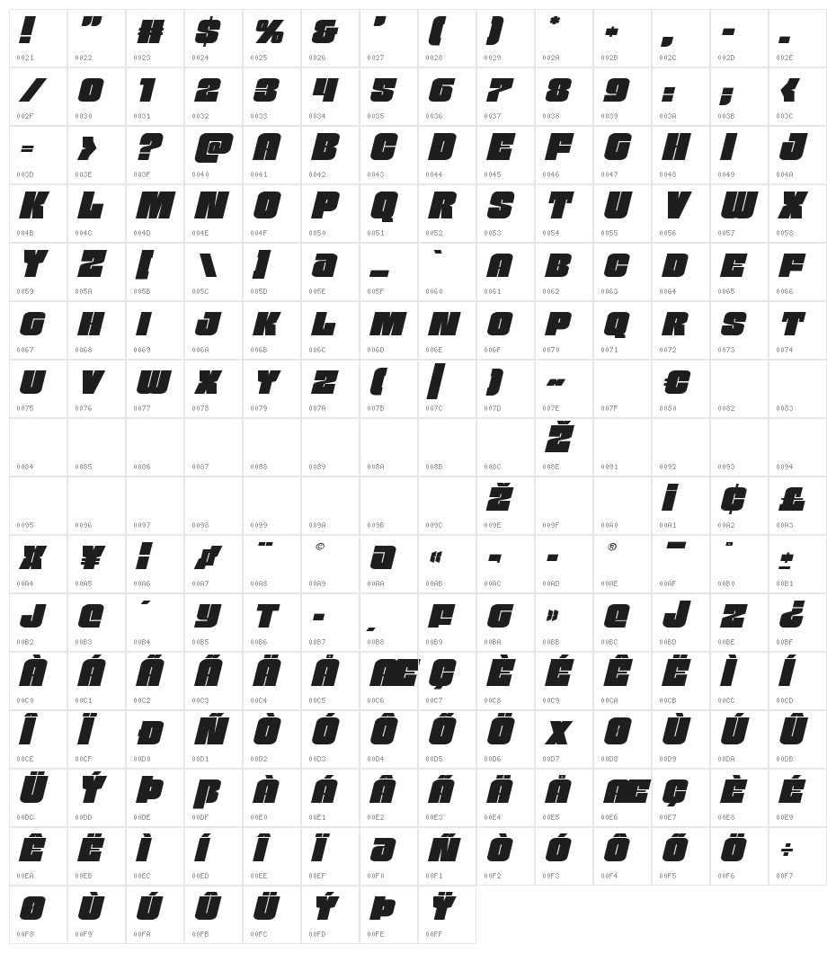 Funk Machine Expanded Italic Character Map