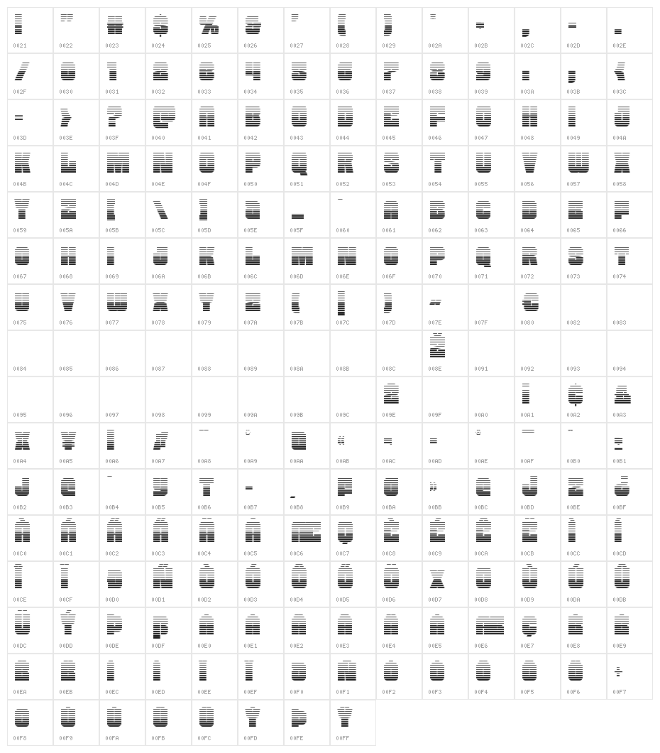 Funk Machine Gradient Character Map