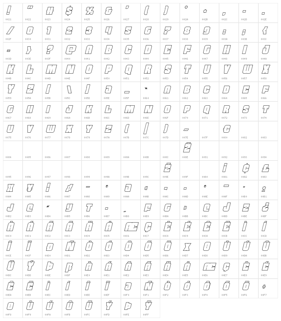 Funk Machine Outline Italic Character Map