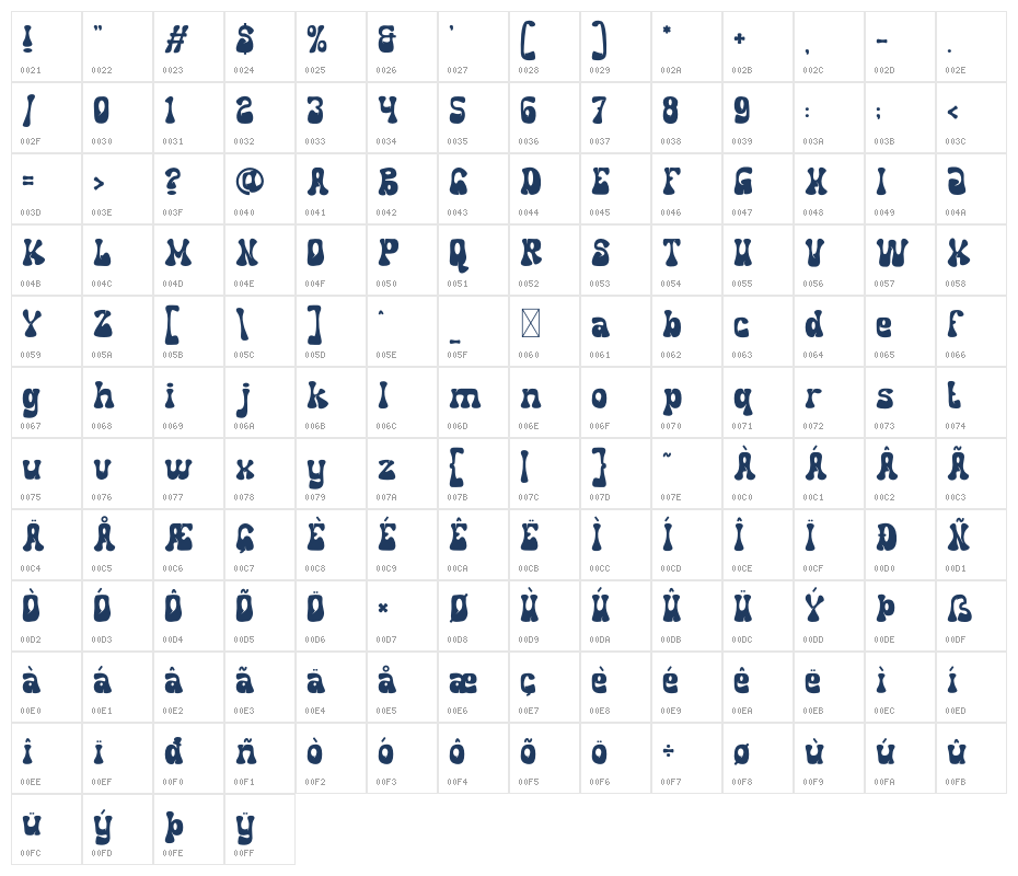 Funkdash Character Map