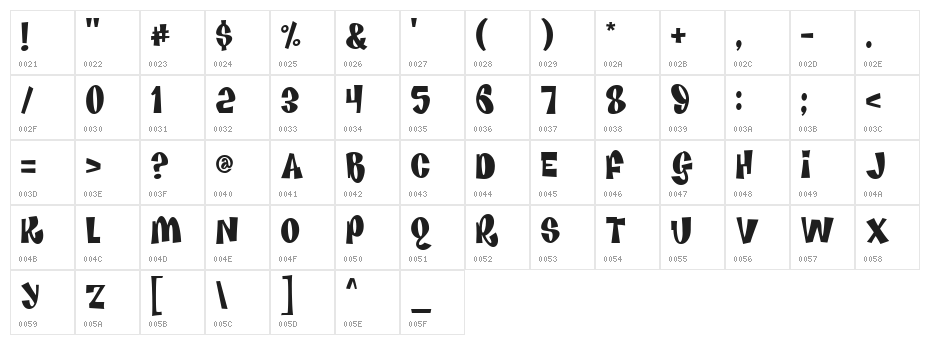 Funkhouse Character Map