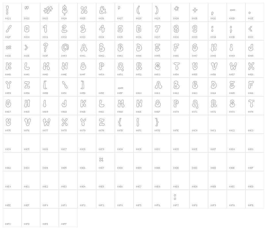 Funkie Retro Outline Character Map