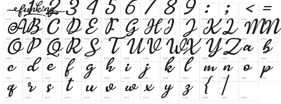 Funking Character Map