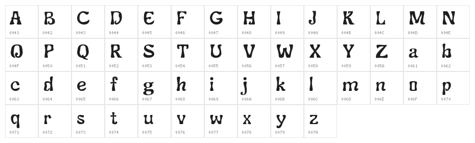 Funkley Free Regular Character Map
