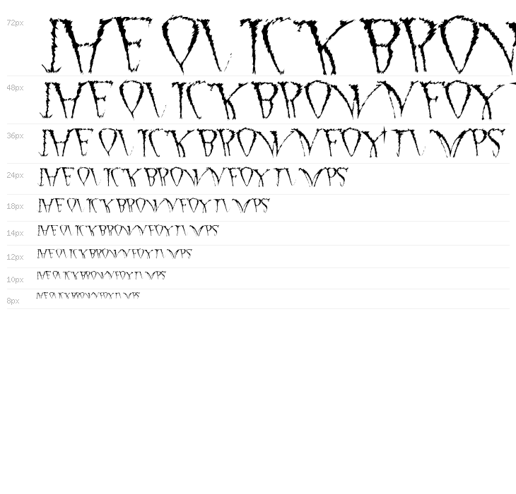 Funko Occelatus Waterfall