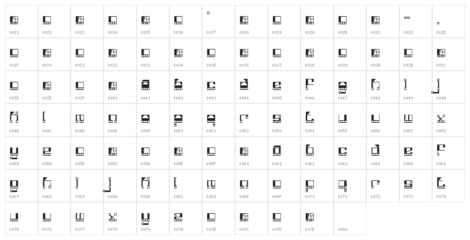Funkotronic Character Map