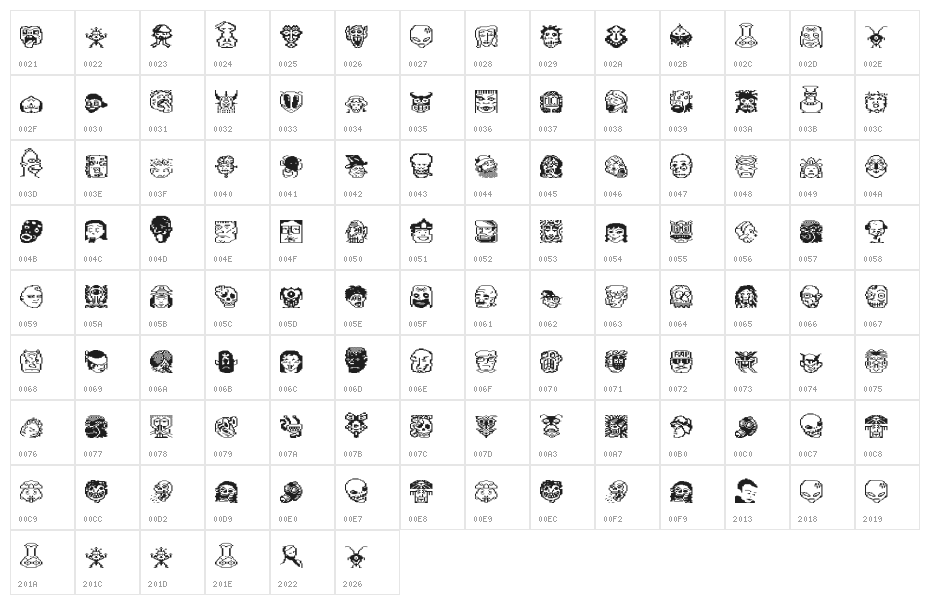Funky Beheadz Irregular Character Map