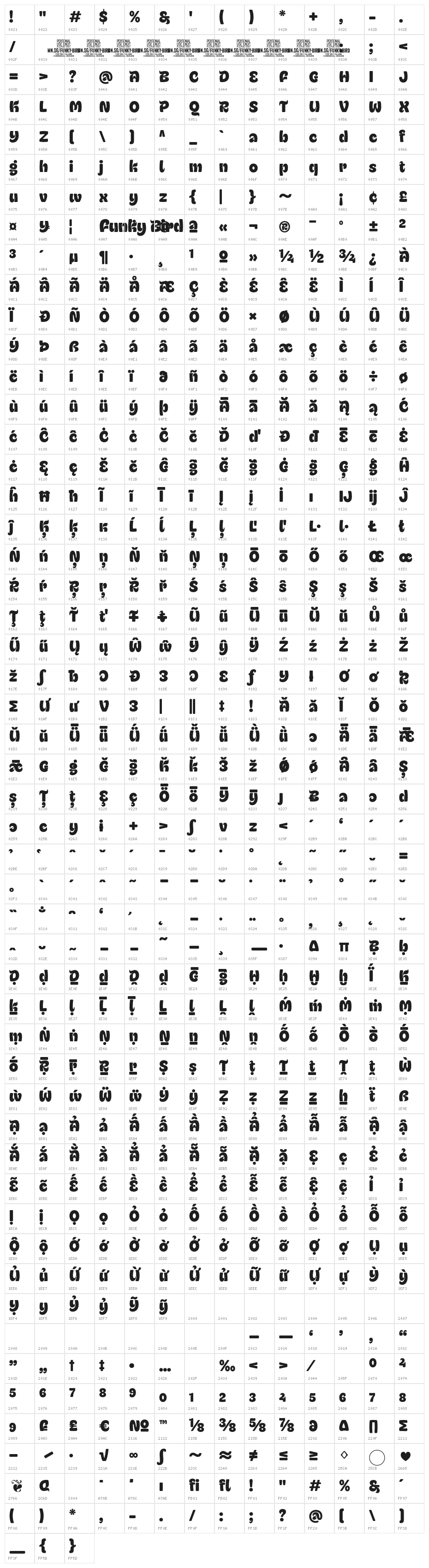 Funky Bird PERSONAL USE Regular Character Map