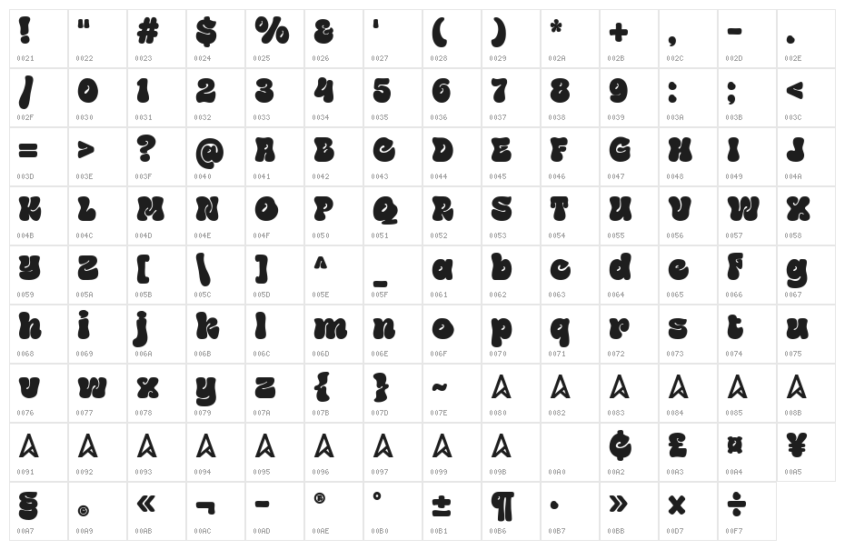 Funky Choky Regular Character Map