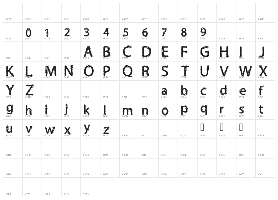 Funky Deco Character Map