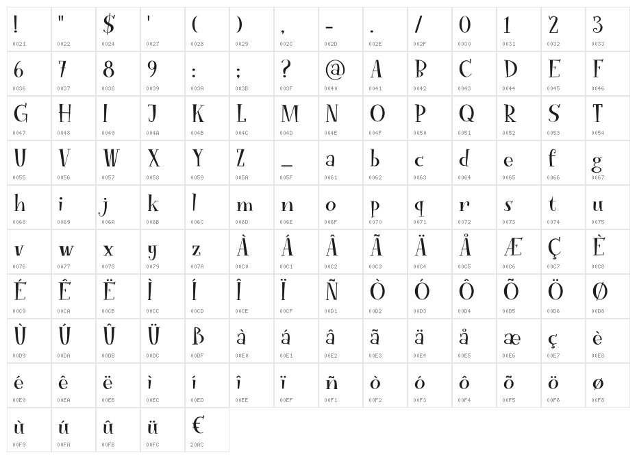 Funky Flamingo DEMO Regular Character Map