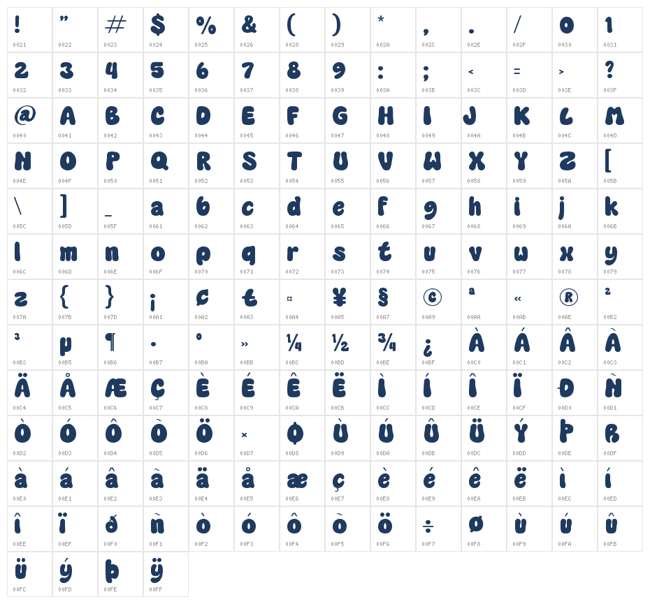 Funky Glitz Character Map