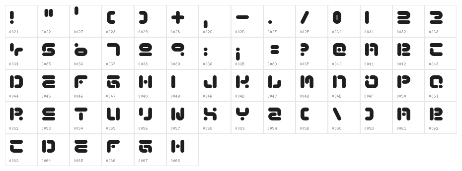 Funky Knut Sober Character Map