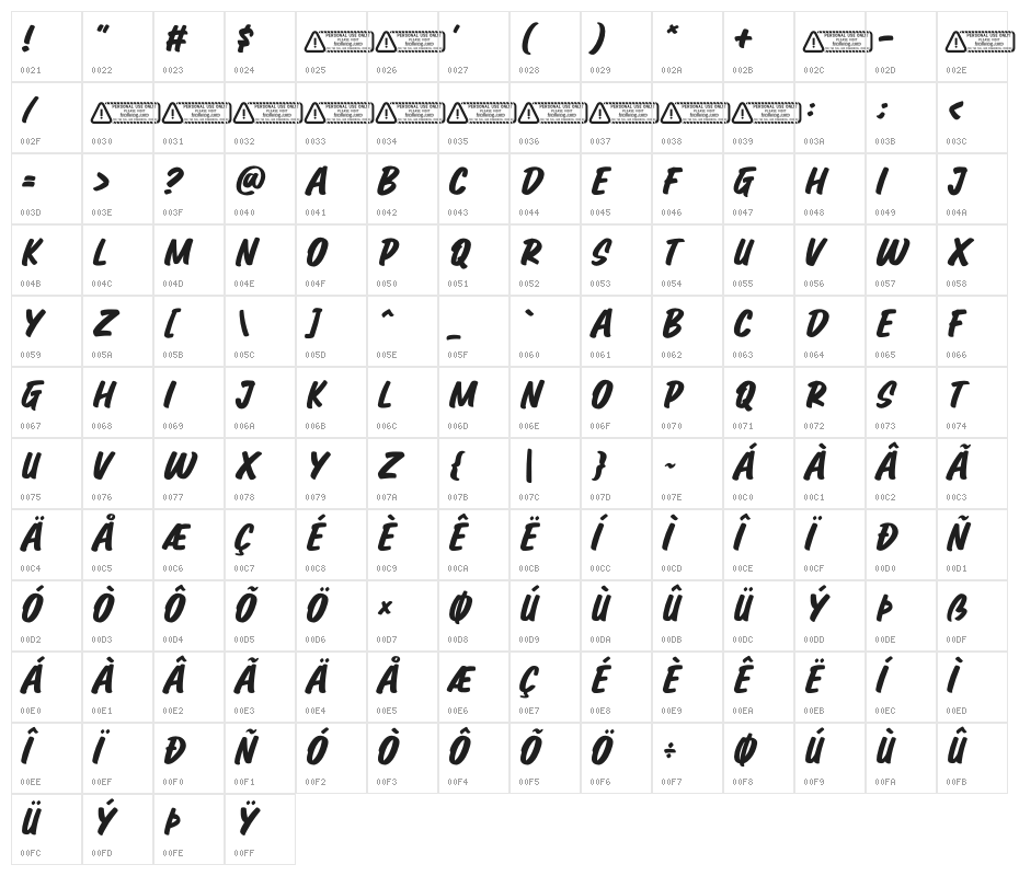 Funky PERSONAL USE ONLY! Character Map