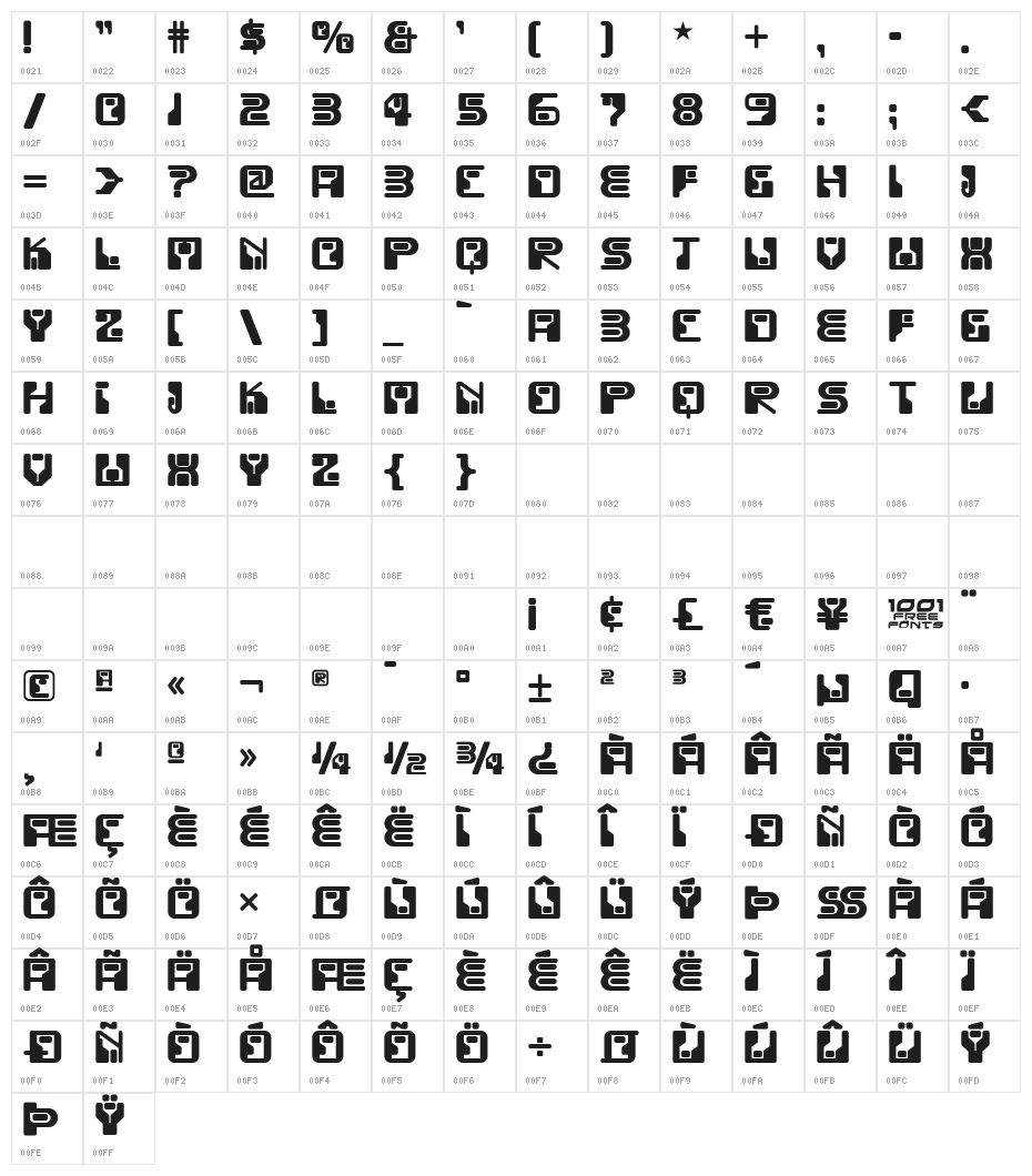 Funky Rundkopf NF Character Map